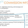 Point commission info