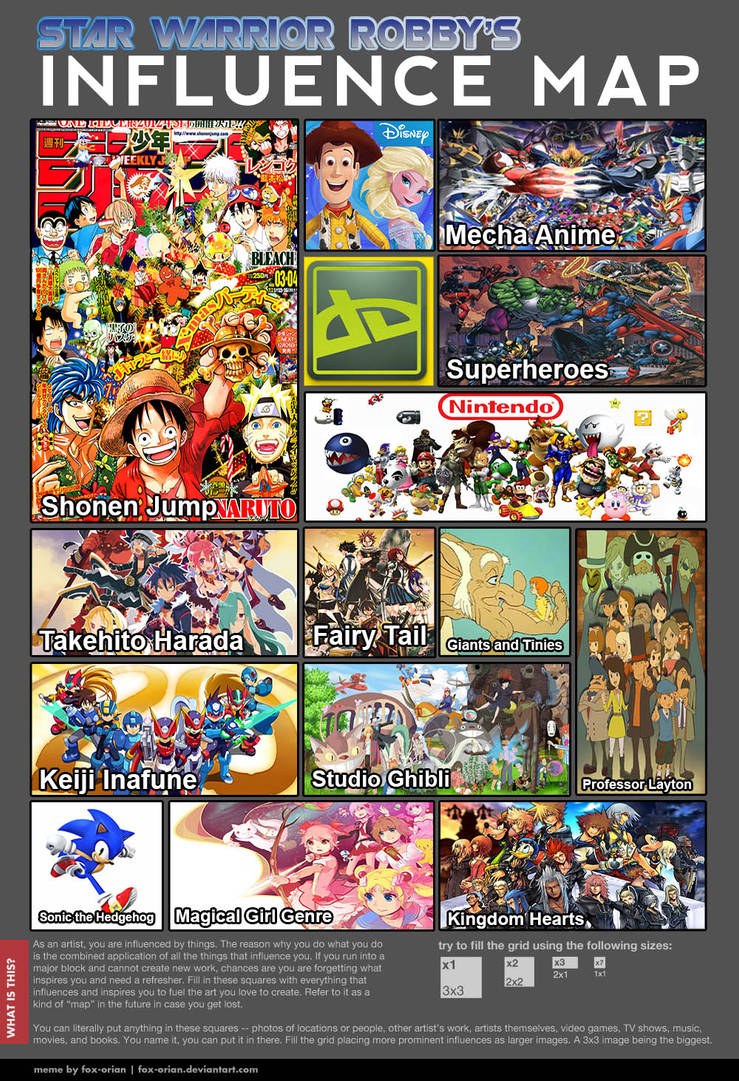 My Influence Map by StarWarriorRobby on DeviantArt