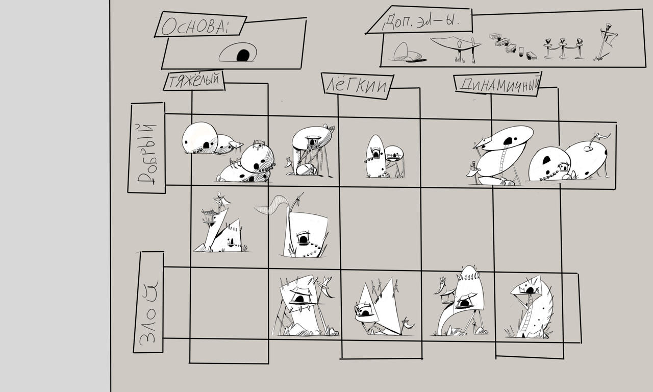 Primitive Composition Composition in primitives by Baronbleud on DeviantArt