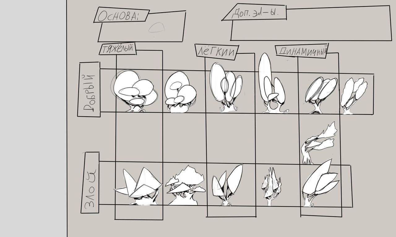 Primitive Composition Composition in primitives by Baronbleud on DeviantArt