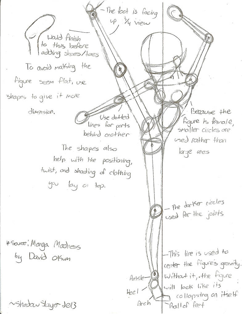 Female High Kick Practice and Reference Sheet by ShadowSlayer2013 on ...
