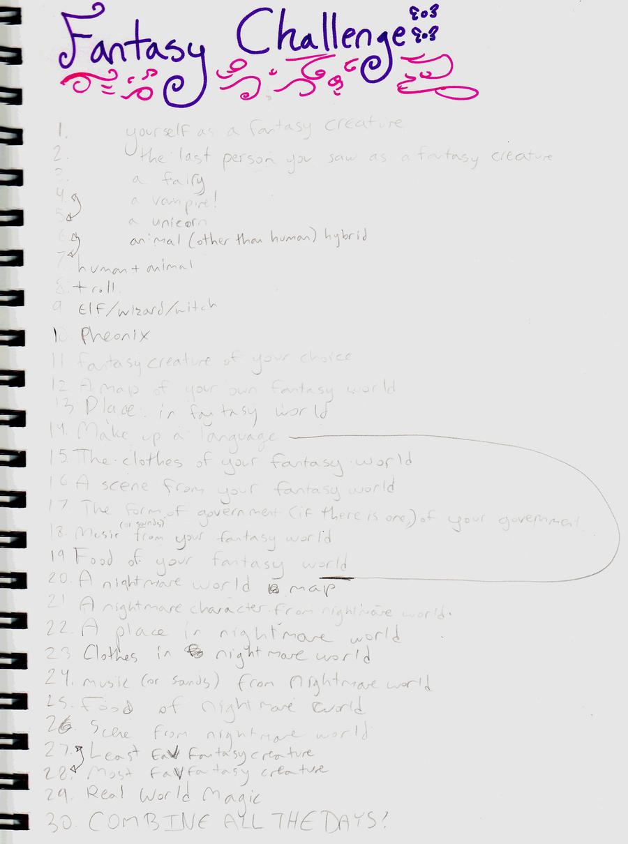 Deviantart Write Challenge Fantasy Challenge Draft by ArtistChallenger on DeviantArt
