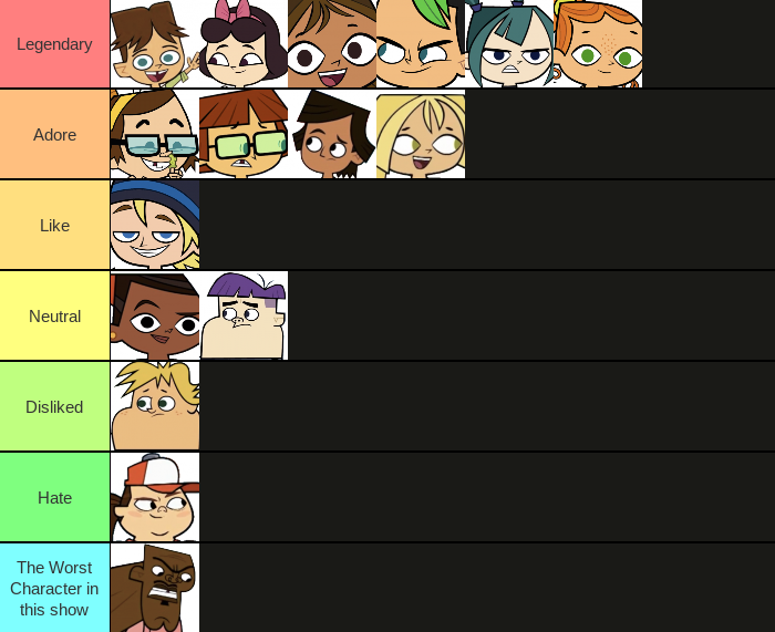 Total Drama and Total Dramrama Comparisons! by SonicShadz35 on DeviantArt