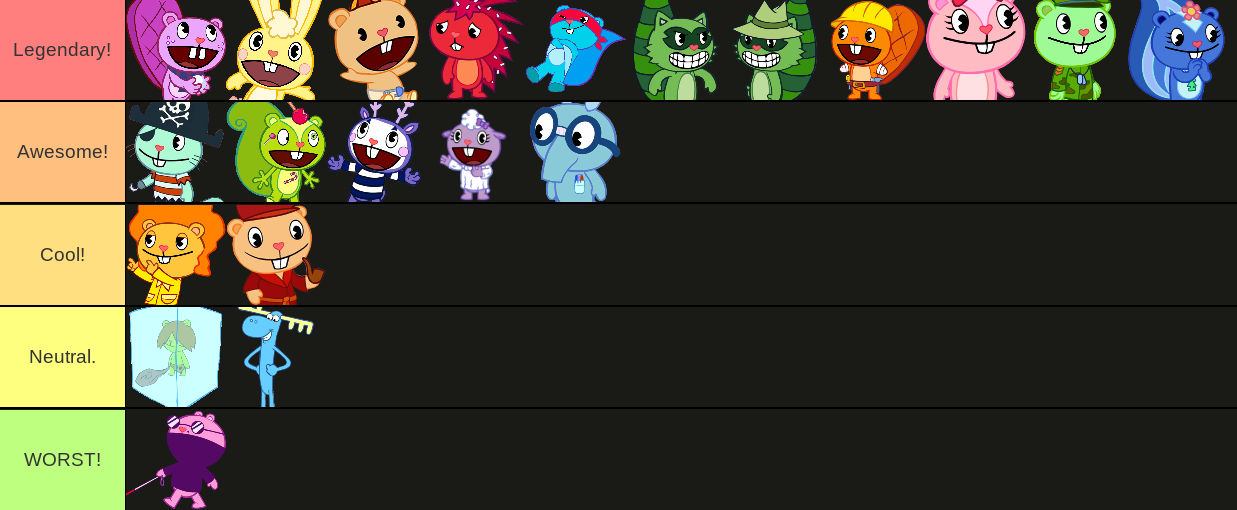 My Happy Tree Friends Tier List by NathanTheTDRFan1000 on DeviantArt
