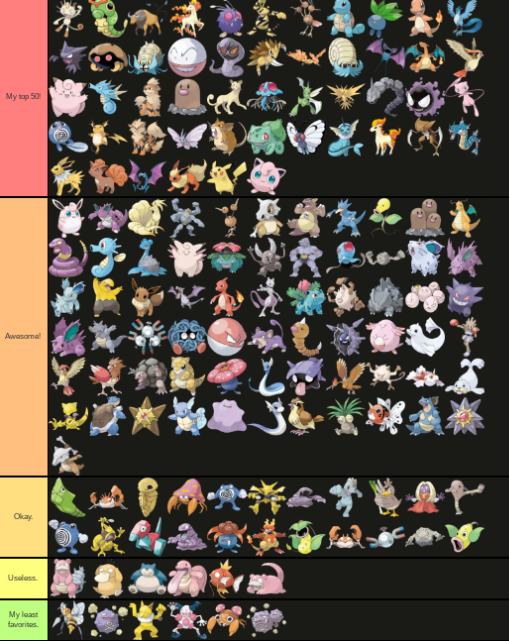 Pink Shiny Pokemon Tier List by OddRed496 on DeviantArt