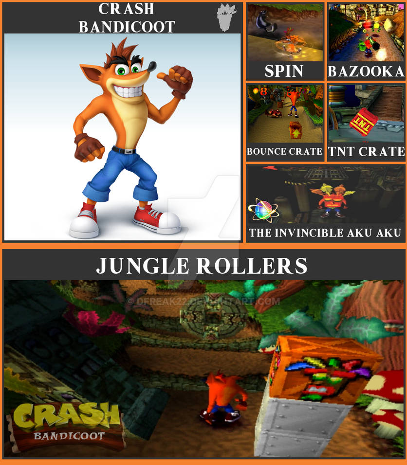 Crash Bandicoot Smash Bros. Moveset Predictions by CuriousUserX90