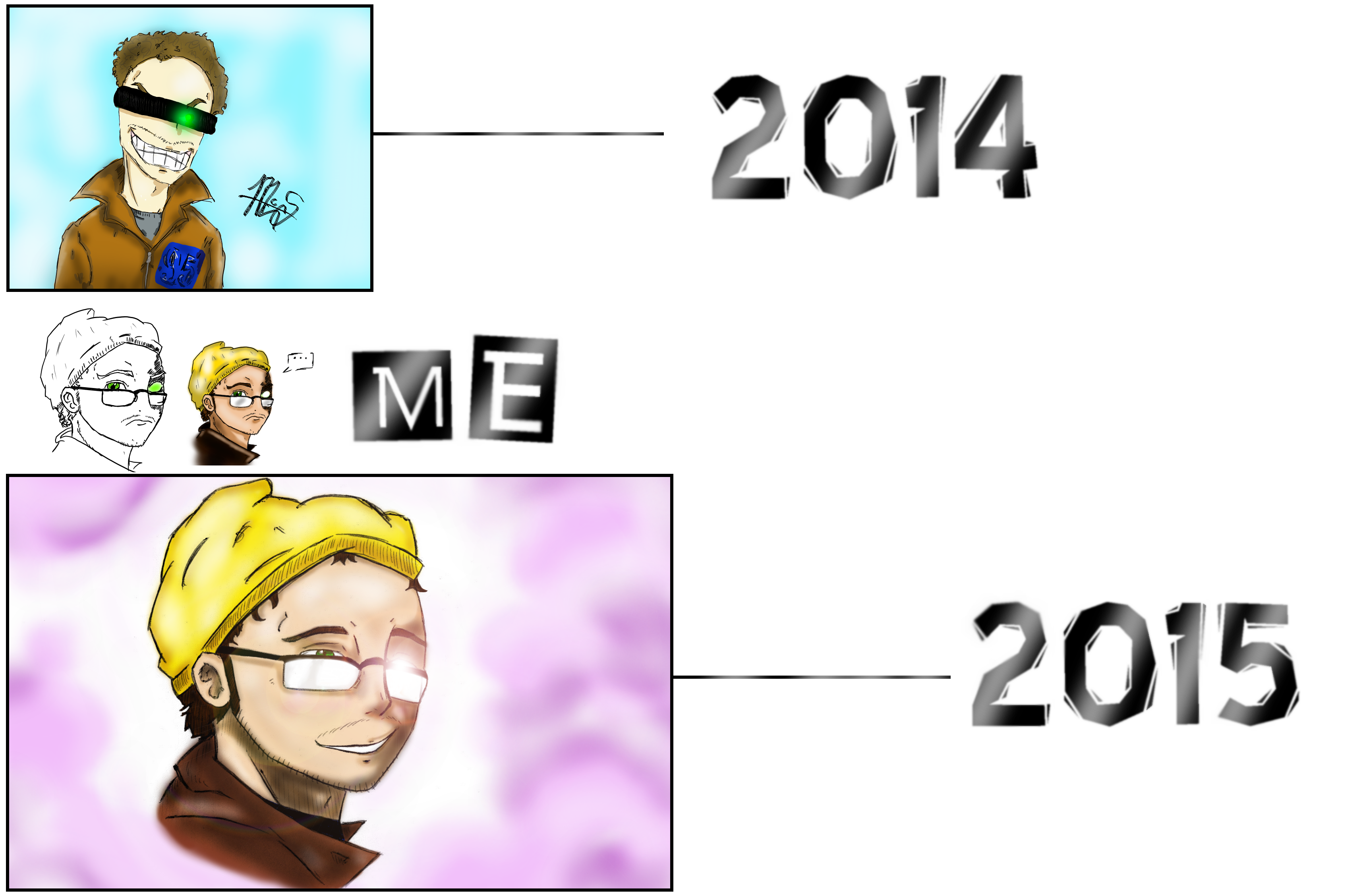 ME 2014-2015 progress