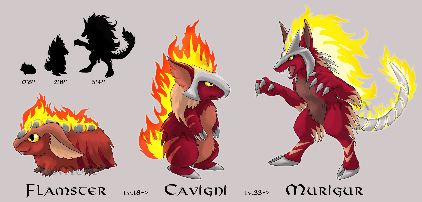 Pokemon Fire Starters