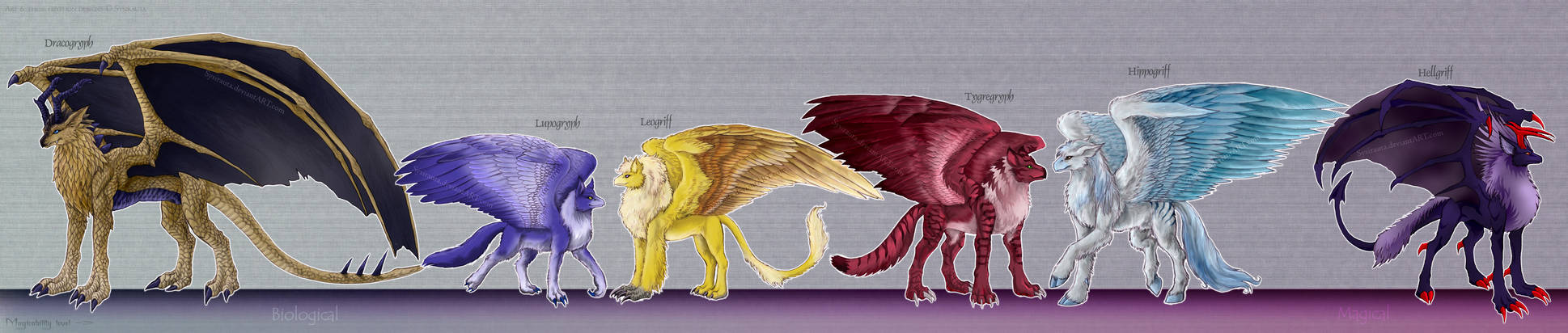 Gryphon Species