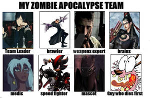 My Zombie Apocalypse Team meme