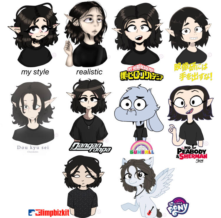 Deviantart Write Challenge 10 art style challenge by aroundthefurrr on DeviantArt
