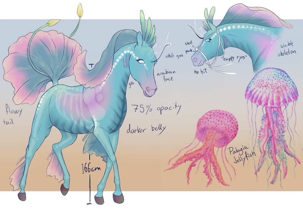 Reference Sheet - 49 Havdugg