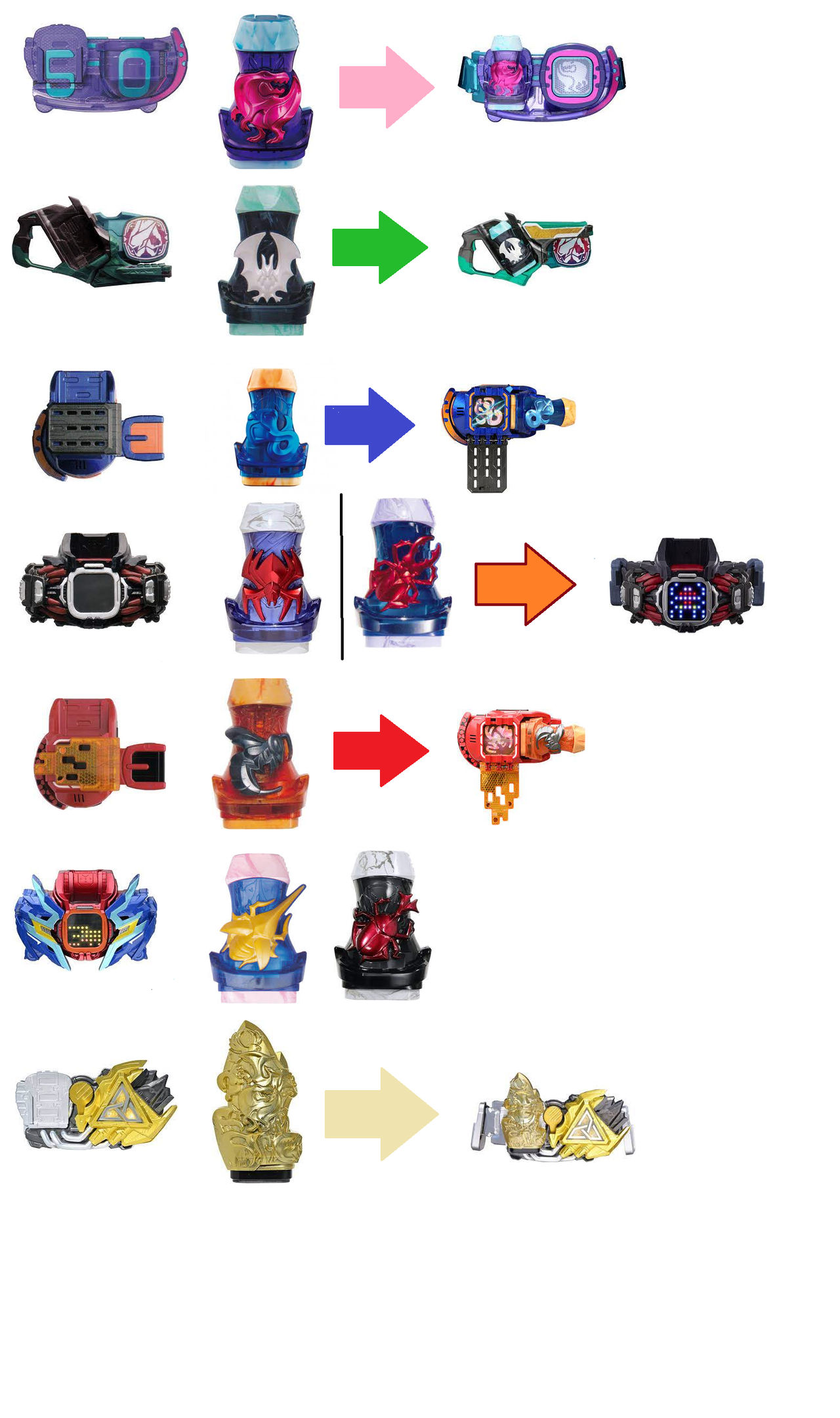 Kamen Rider Revice All Drivers and Vistamps by M41456 on DeviantArt