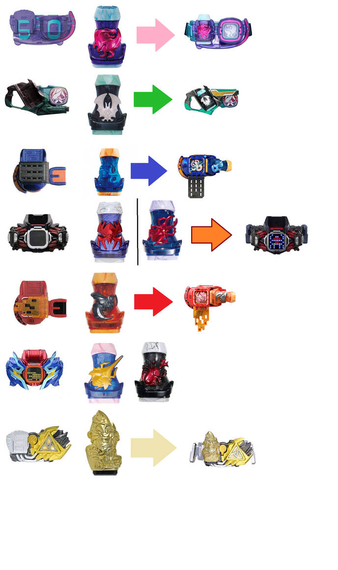 Kamen Rider All Rava Kamen Rider Revice All Drivers and Vistamps by M41456 on DeviantArt
