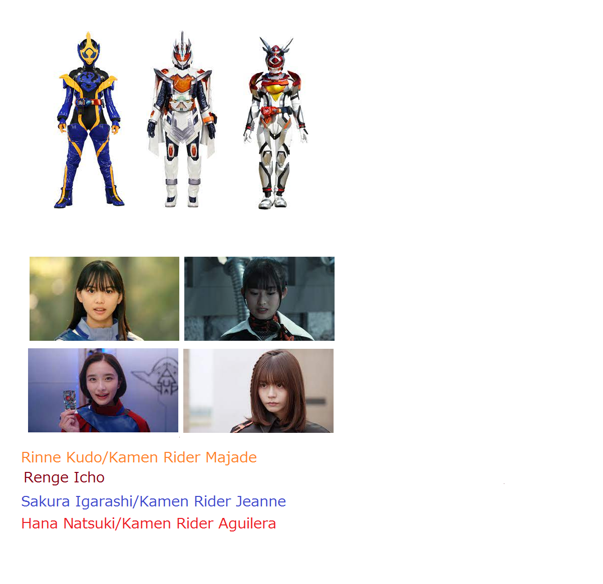Kamen Rider Girls Alchemists and Weekend by M41456 on DeviantArt