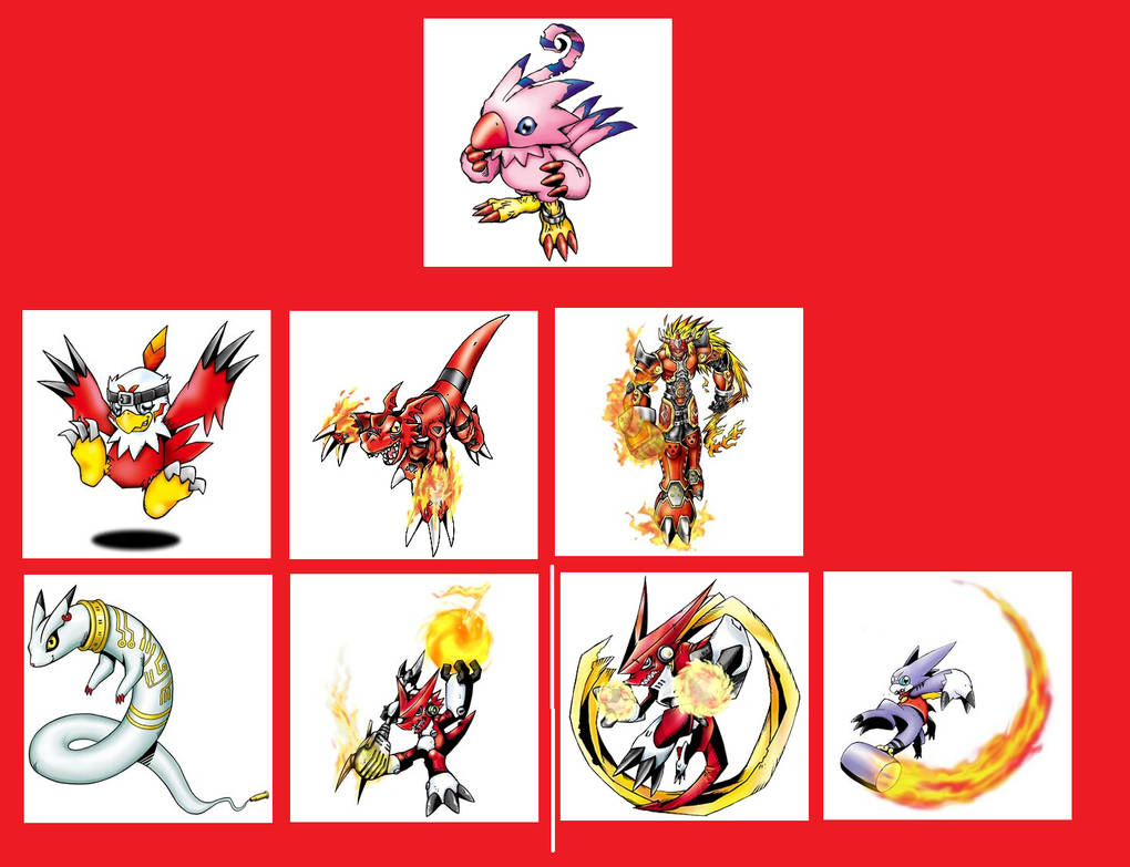 Red Digivices Digimons by M41456 on DeviantArt