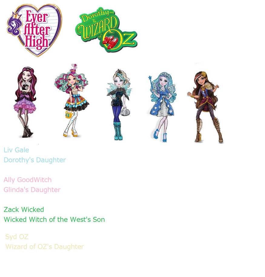 Ever After High Journey To The World Of OZ By M41456 On DeviantArt ever-after-high-journey-to-the-world-of-oz-by-m41456-on-deviantart