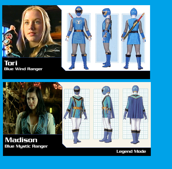 PR Blue Female Rangers by M41456 on DeviantArt