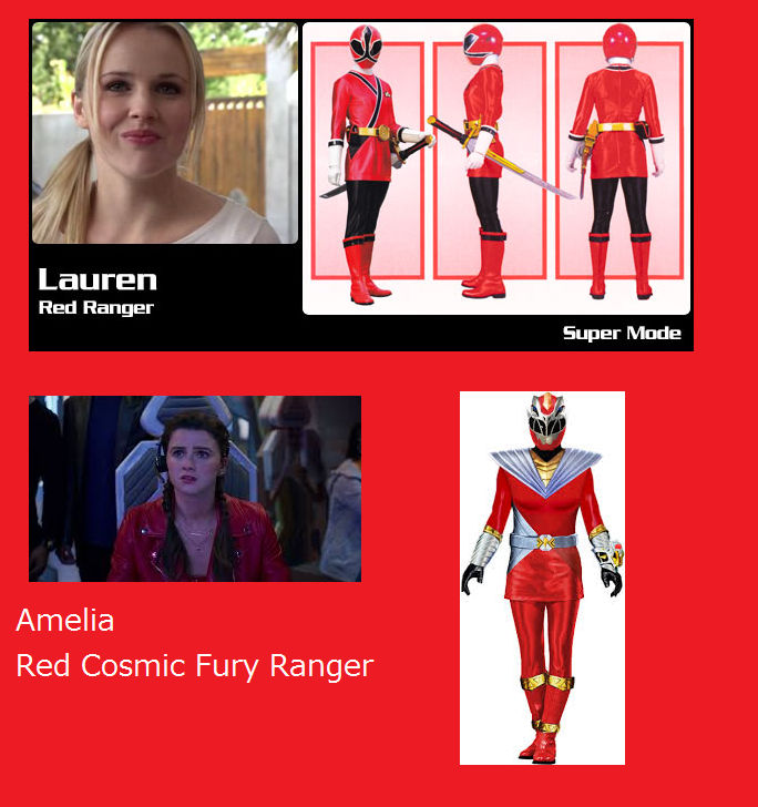 PR Red Female Rangers by M41456 on DeviantArt