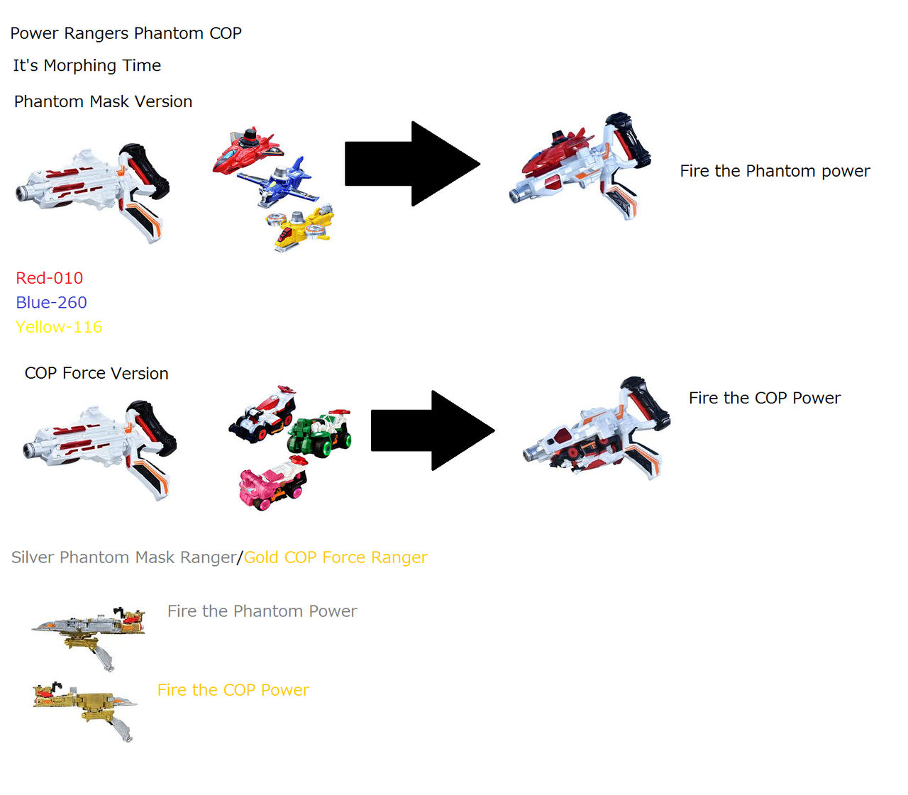 Power Rangers Phantom COP Morphs by M41456 on DeviantArt