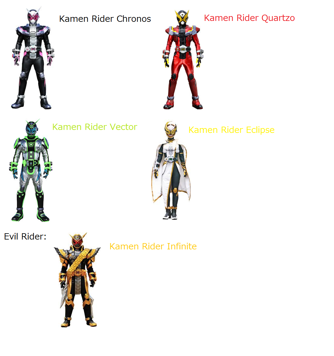 Kamen Rider Chronos All Riders by M41456 on DeviantArt