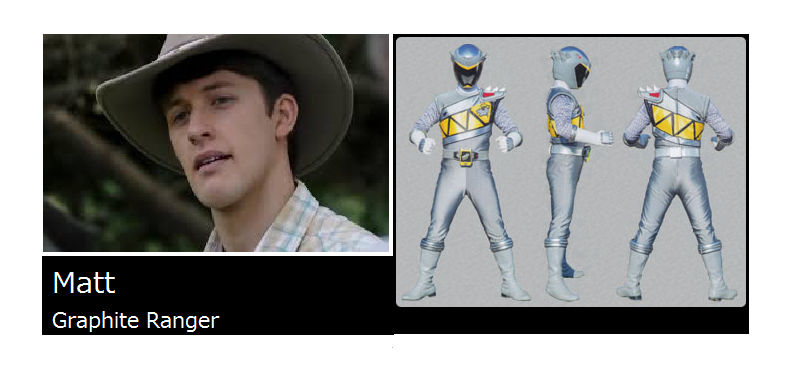 Matt as Graphite Ranger II by M41456 on DeviantArt