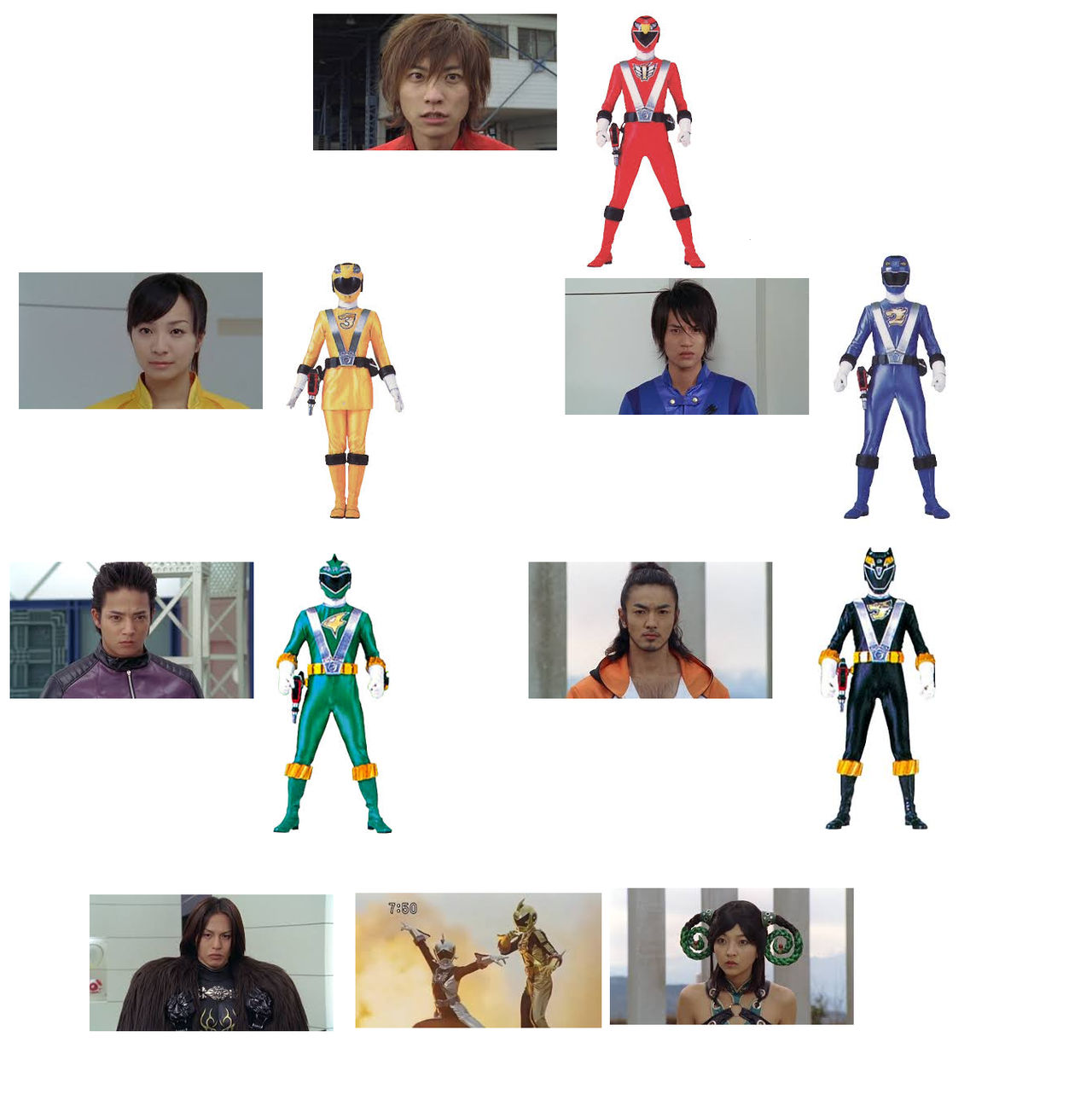 Giginger Gekiranger as Go-Onger by M41456 on DeviantArt