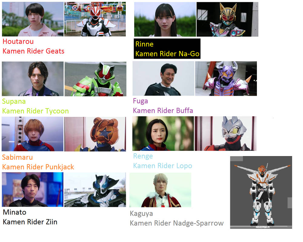 Gotchard Riders as Geats Riders by M41456 on DeviantArt