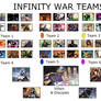 Marvel vs DC Infinity War Teams
