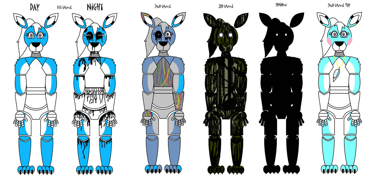 FNAF OC by SorrowW0lf on DeviantArt