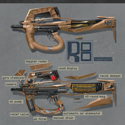 R8 supersport assault rifle