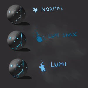 Lumi Tutorial ( details in description)