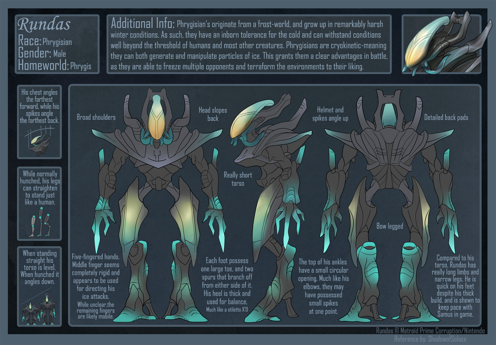 Deviantart Rundas Metroid Prime_Rundas Reference by ShadowOfSolace on DeviantArt