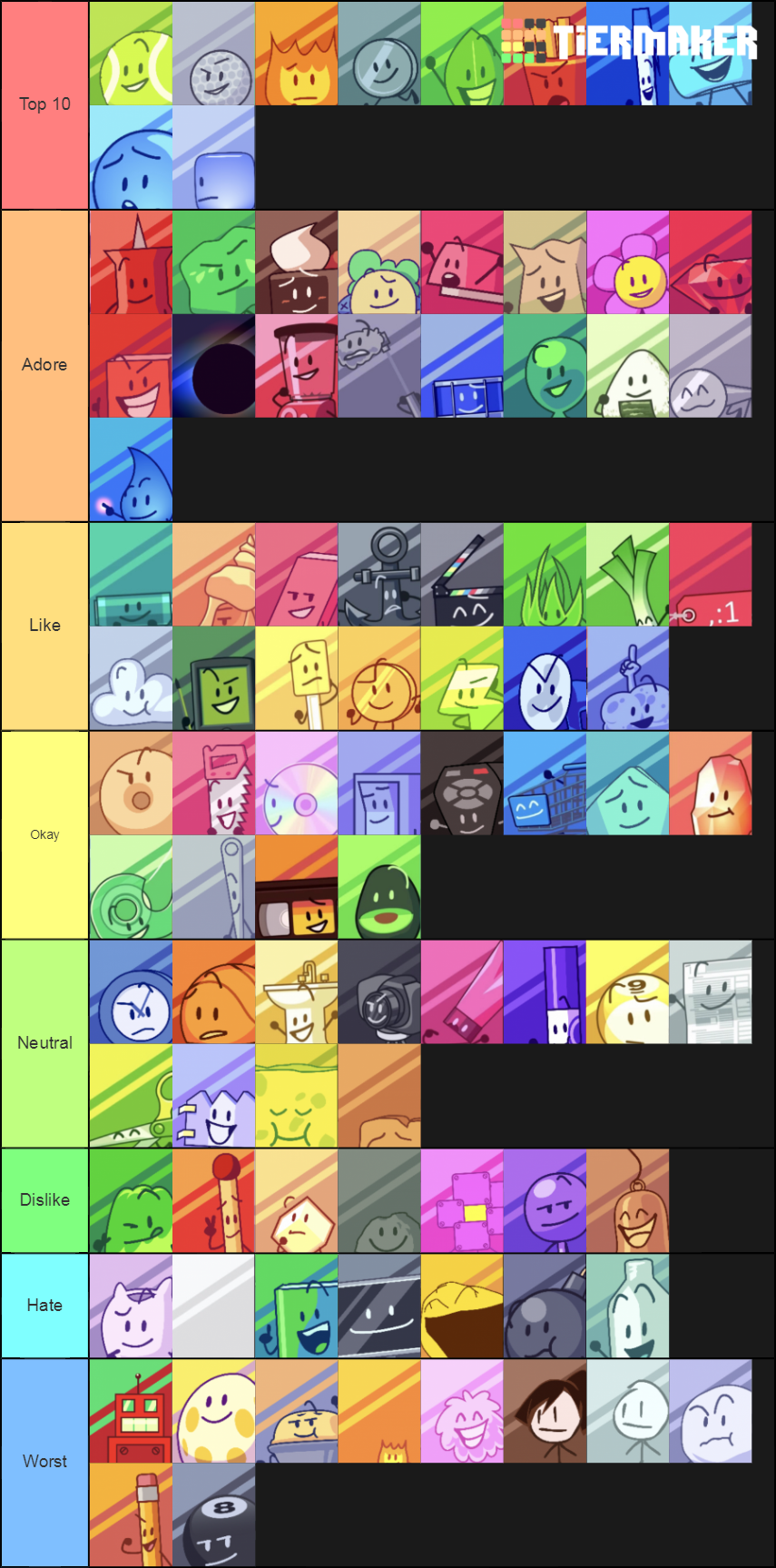 Bfb Ranking Bfb Tier List As Of Bfb 30 at Lawrence Konopka blog