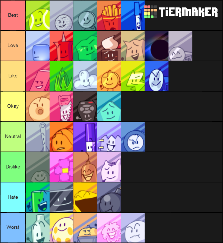 my orb tier list