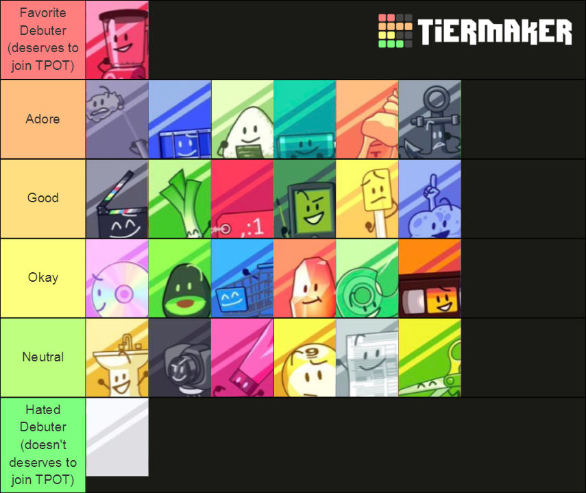 My TPOT Debuters Tier List by Violetskittle on DeviantArt