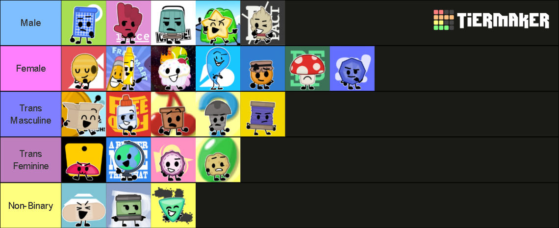Genderless Bfdi HyperCrystal's BFDI Characters Genders in my AU by Violetskittle on ...