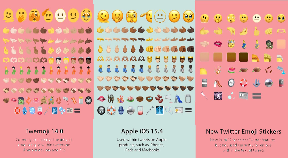 Twitter apple Twitter Emoji Stickers Emoji 1.4.0 by cristiangranero on ...