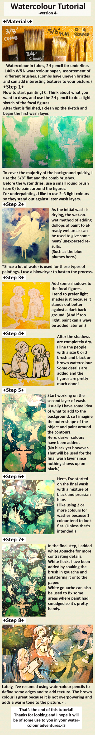 watercolour tutorial v.4