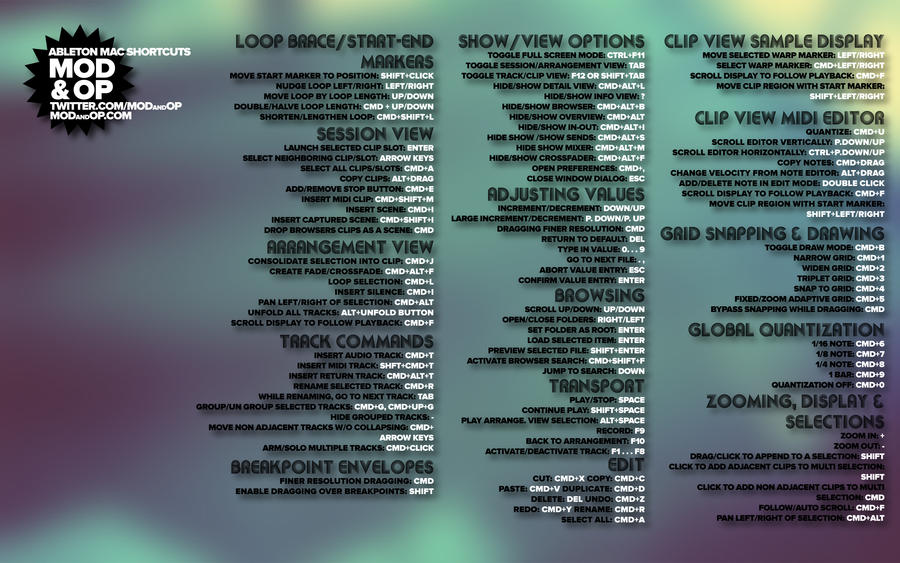 Fl Studio Mac Forum Fl Studio Mac Forum