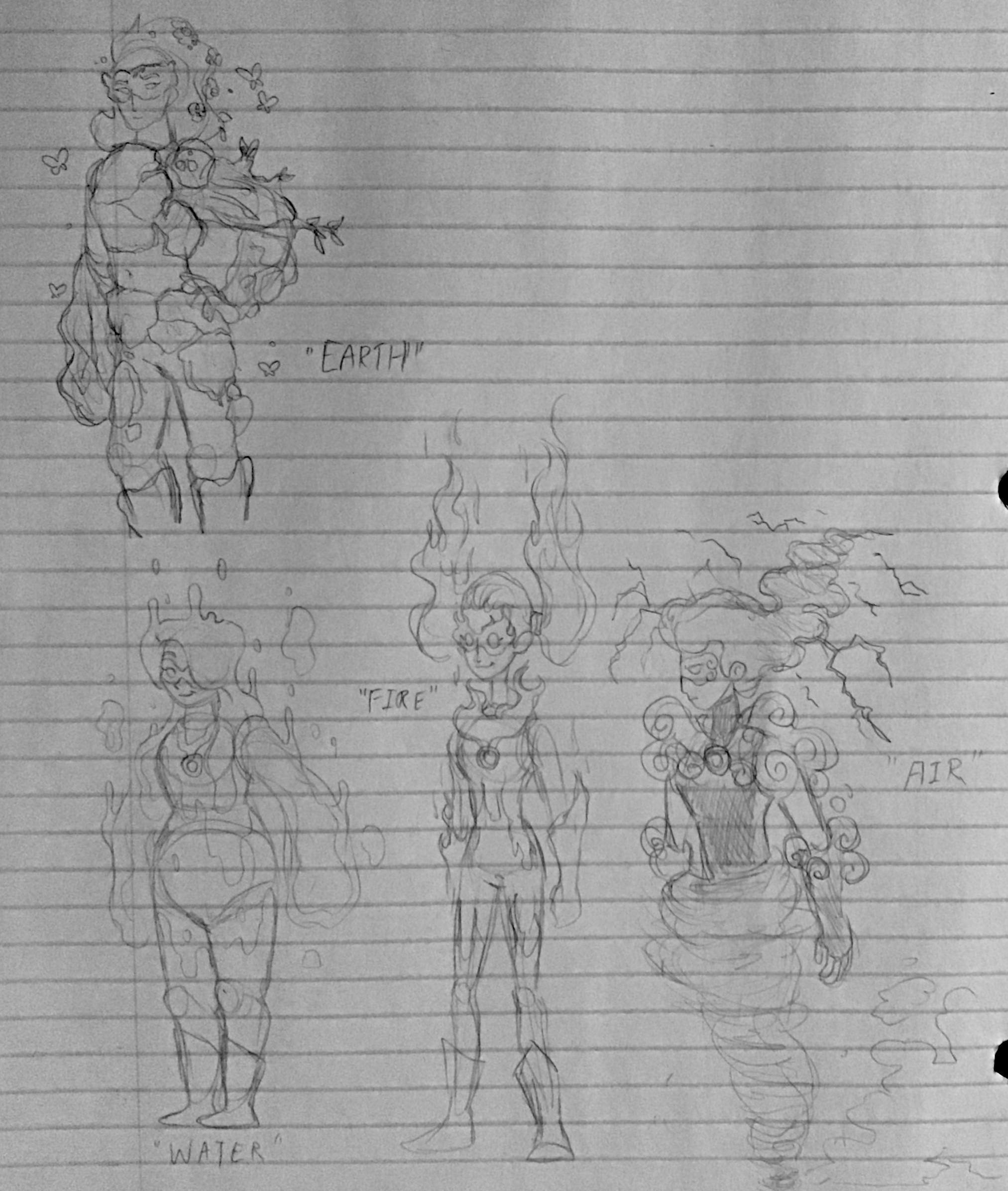 Elemental Superheroes by ArtMakerProductions on DeviantArt