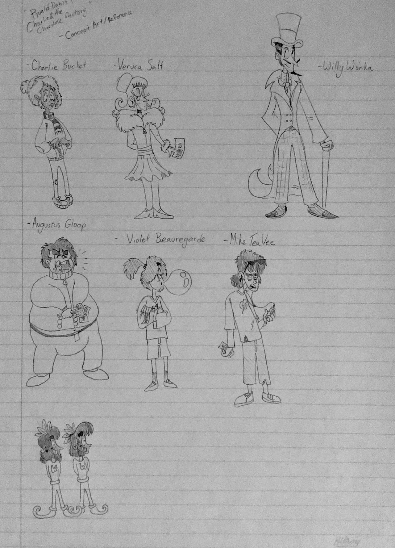Old 2018 CaTcF (3/3) by ArtMakerProductions on DeviantArt