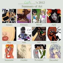 2012 summary of art