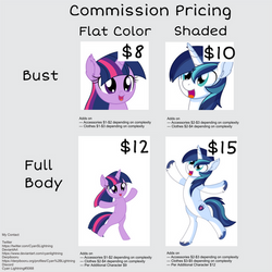 Commission Pricing (Commission Is Open)