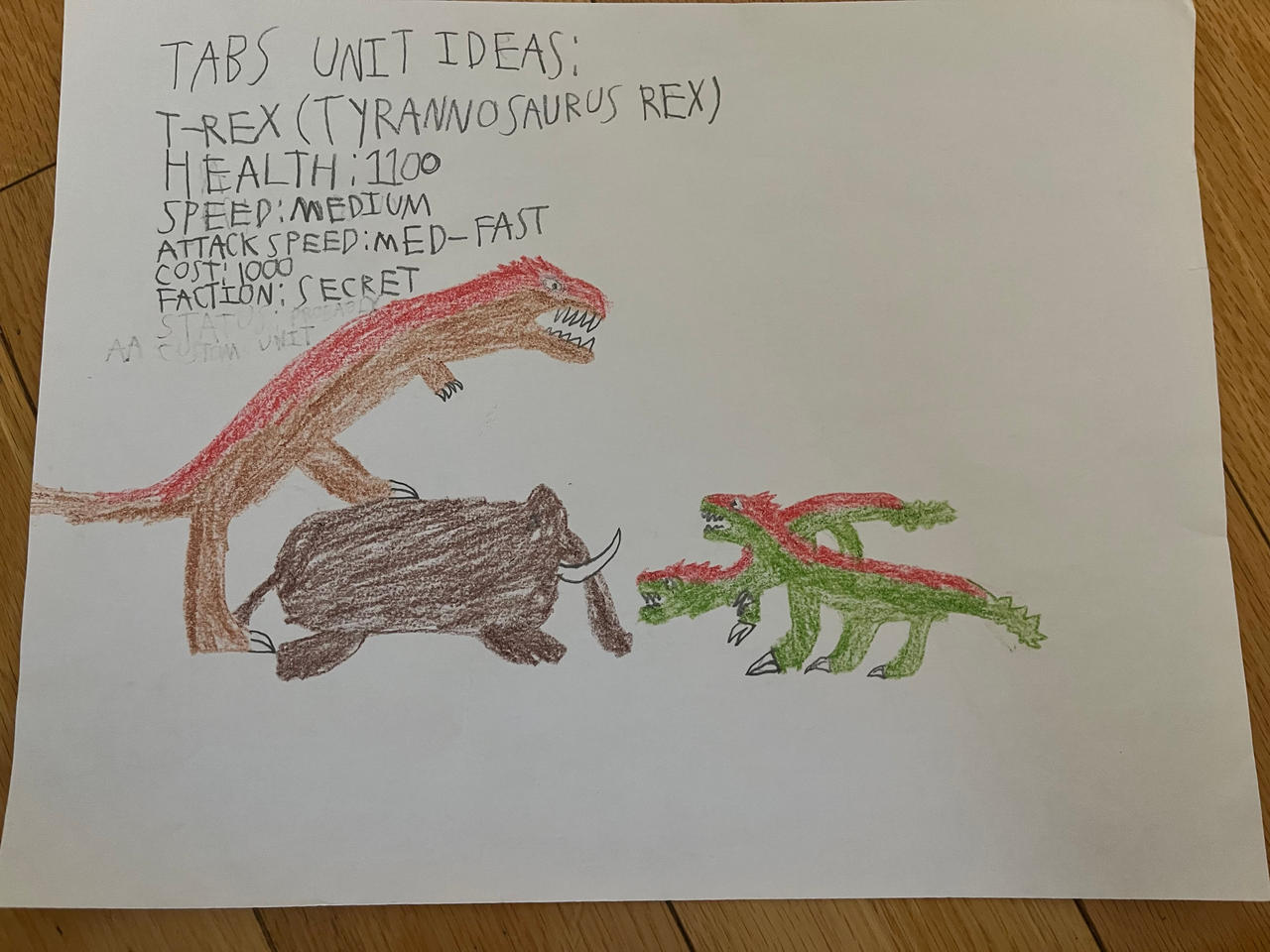 TABS Unit Idea: Tyrannosaurus Rex by MLGAllosaurus on DeviantArt