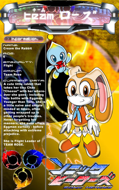 Cream The Rabbit Card Cream the Rabbit by CaptRicoSakara on DeviantArt