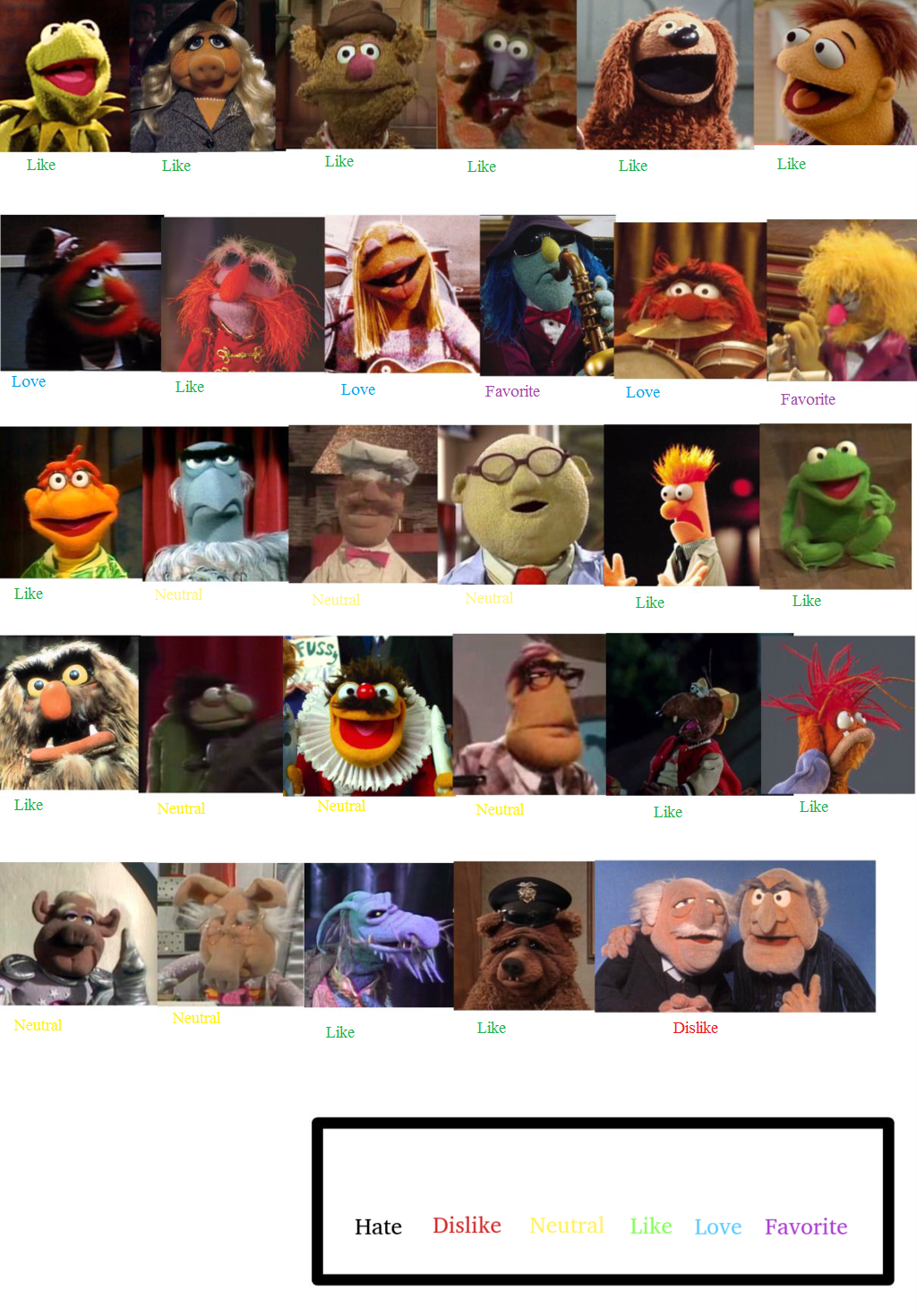The Muppets Characters Names List