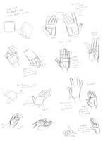 Brief hand tutorial