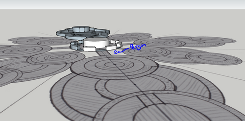 TCATS: City Plans WIP