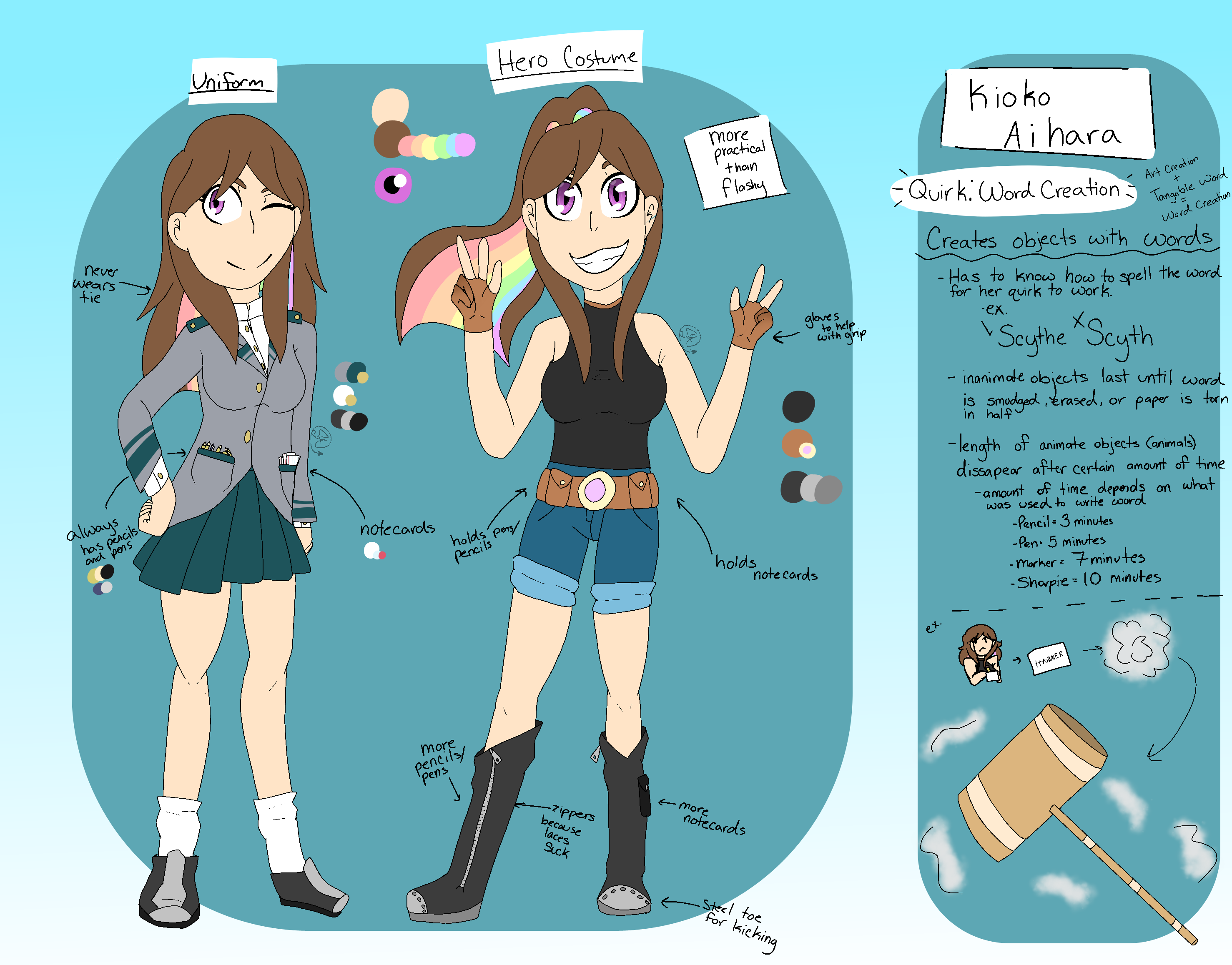 Rainbow Child (BnHA OC Reference Sheet) by Sinful-Arting on DeviantArt